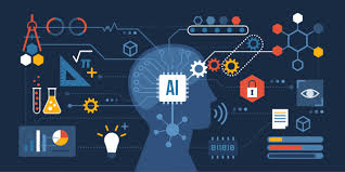 inteligencia artificial ia