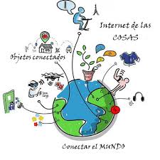 internet de las cosas iot