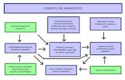 analisis de datos cualitativos