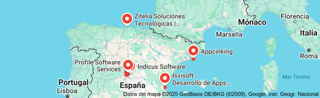 empresa desarrollo software