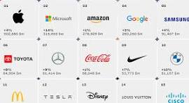 marcas de tecnologia