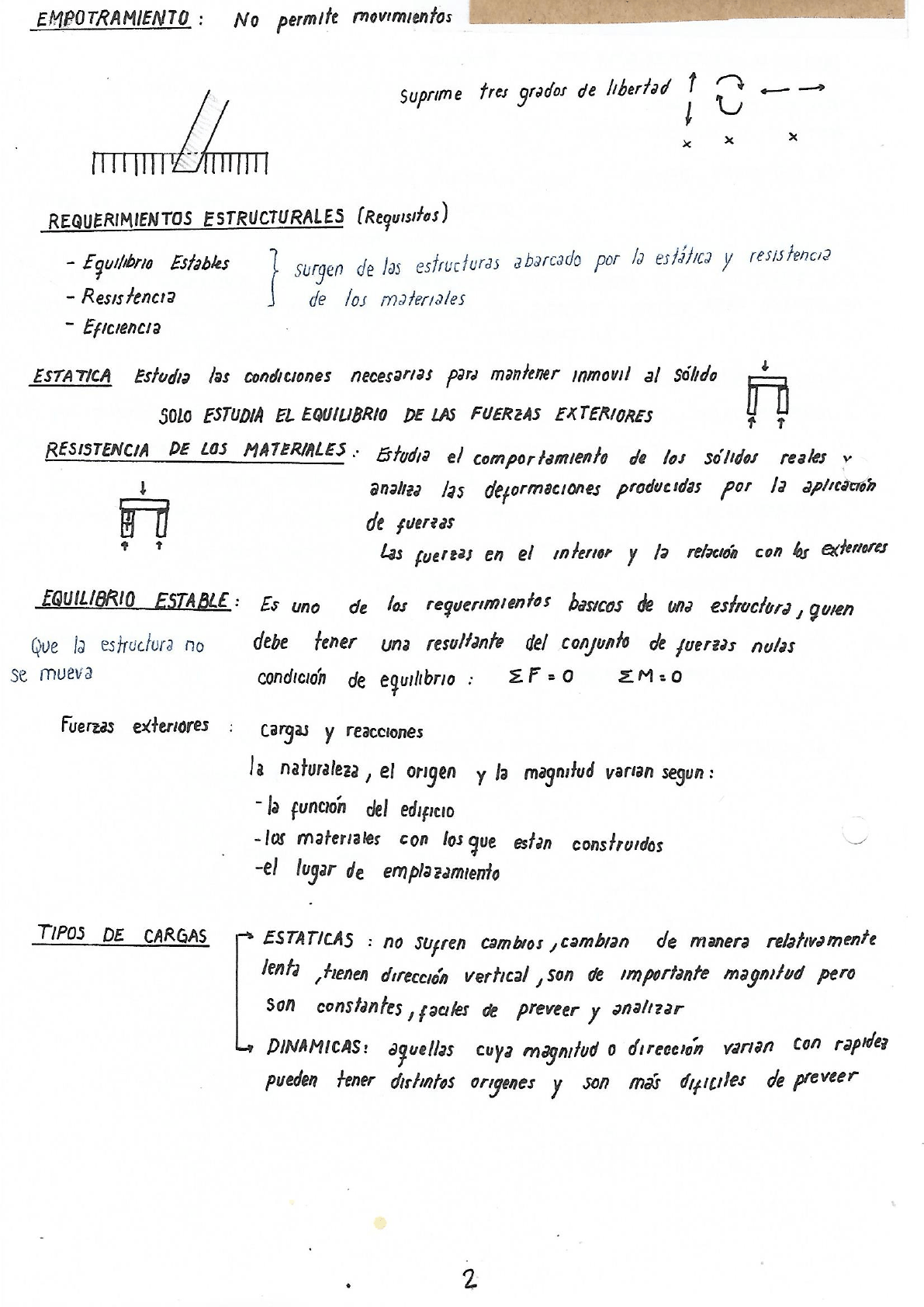 la tecnología resumen