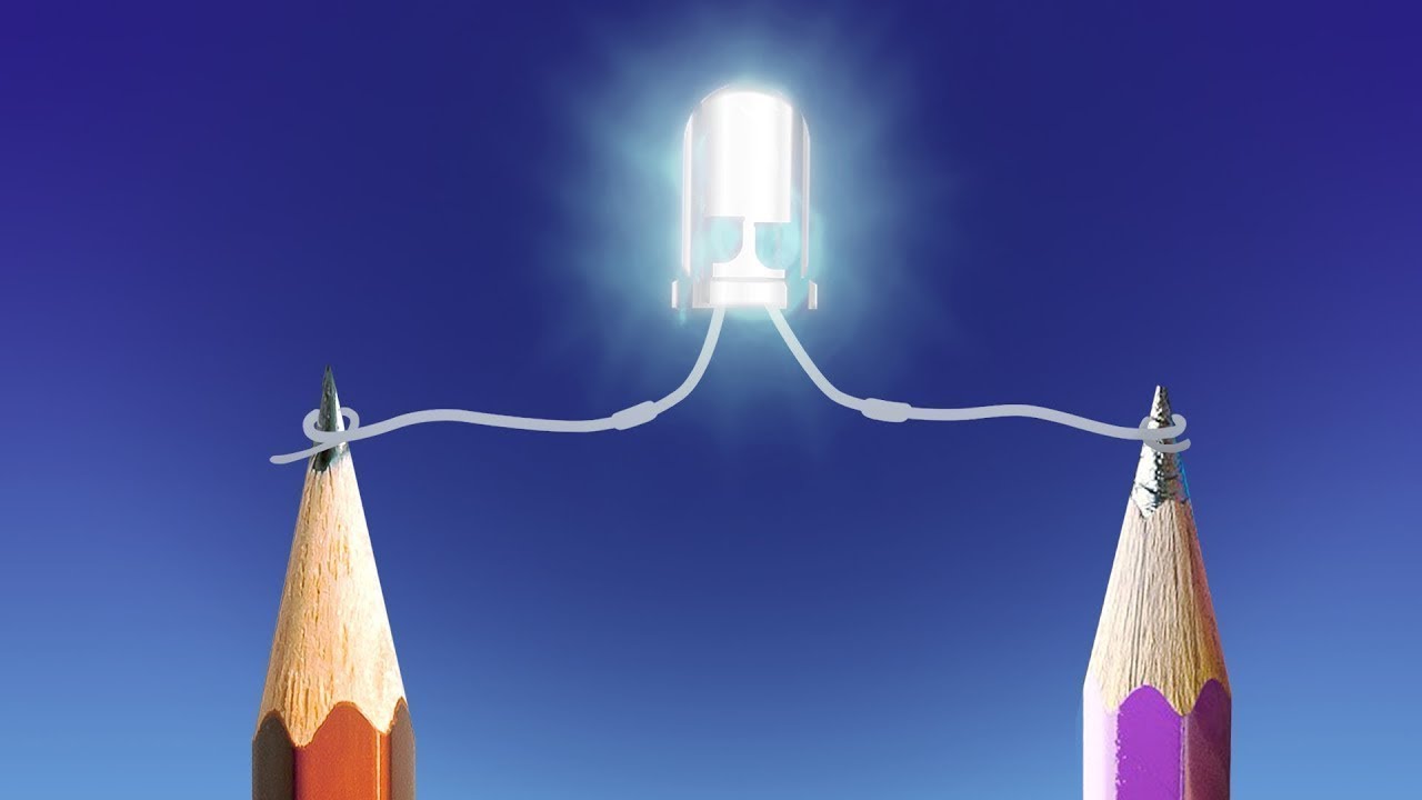 proyectos de ciencia y tecnología para secundaria