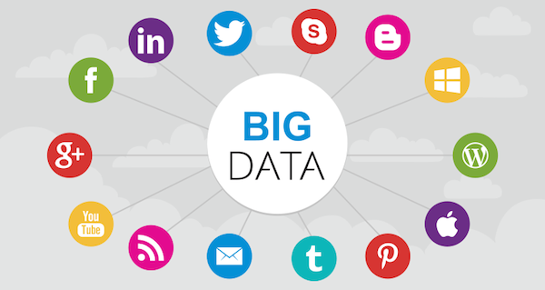 big data en marketing digital