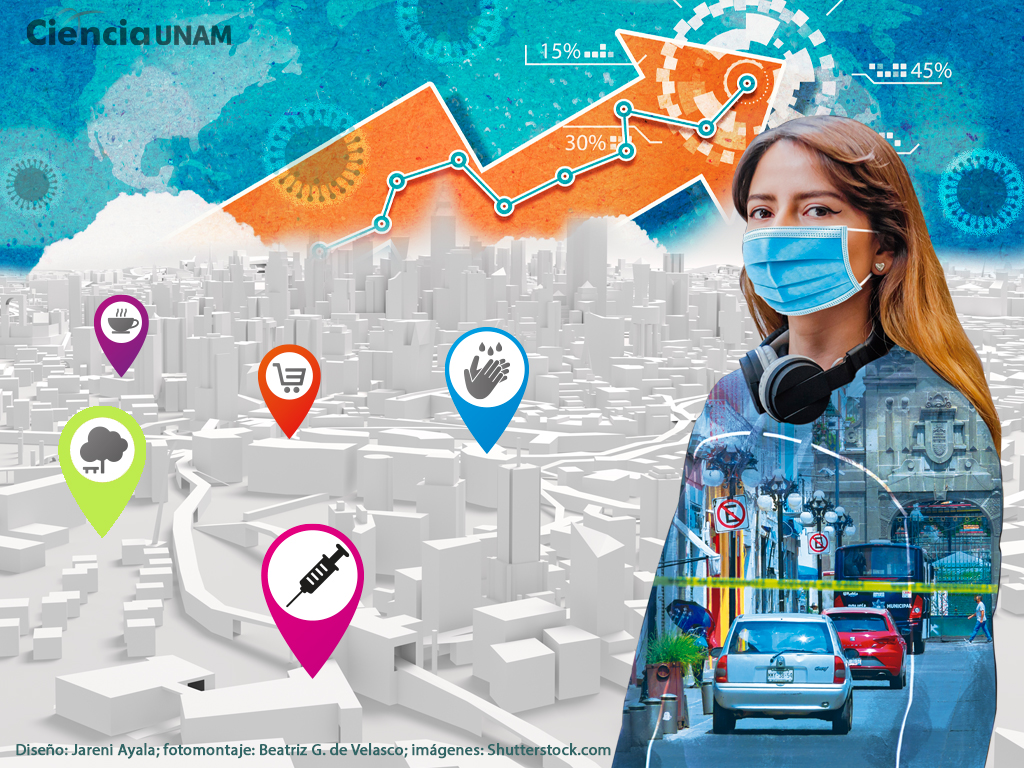 la tecnologia en tiempos de pandemia