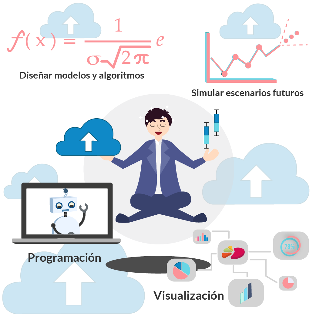 ciencia de datos que es