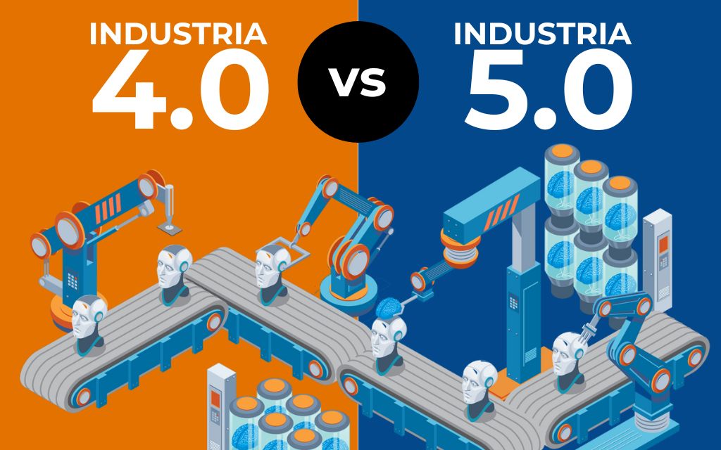 revolución industrial 4.0