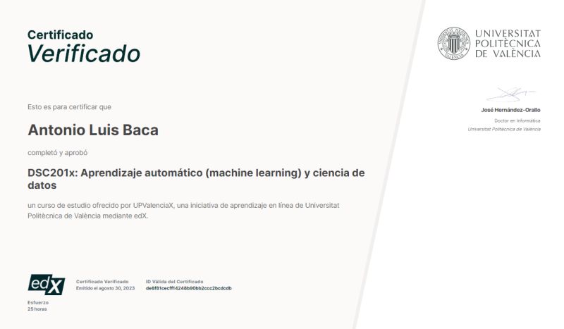 Explorando la Excelencia en Ciencia de Datos con UPV