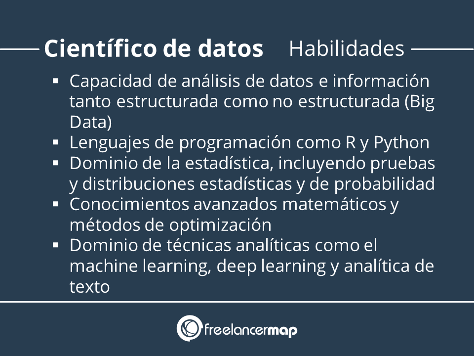ciencia del dato